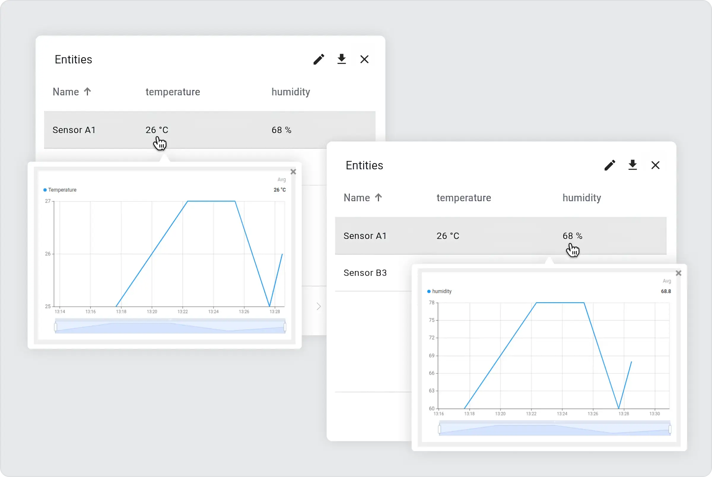 ThingsBoard on cell click action