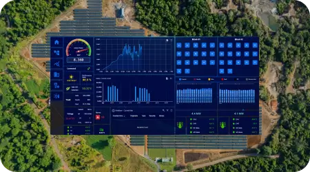 Unified asset & device management
