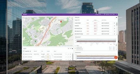 Rapid prototyping with Community Edition