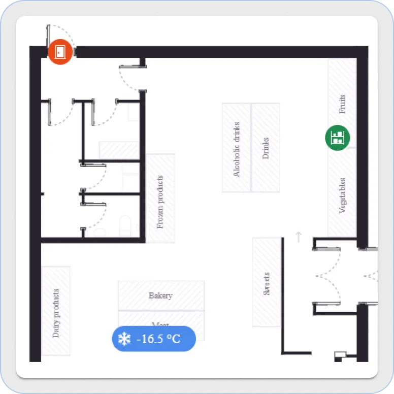 Thingsboard image map widget