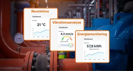 Condition monitoring for industrial machines