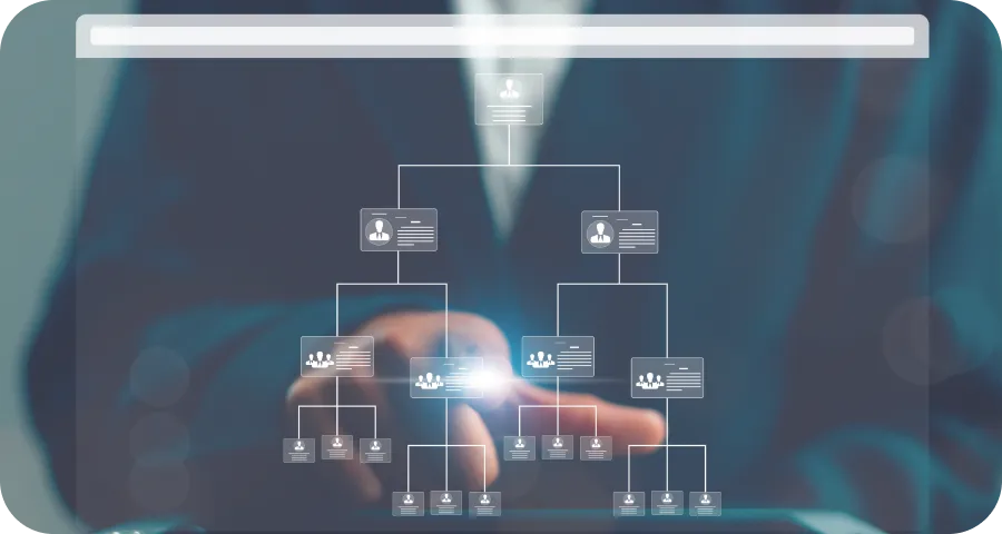 Virtual hierarchy