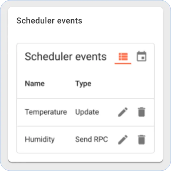 Thingsboard scheduler events widget
