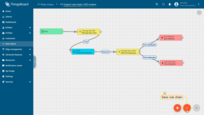 The imported rule chain will open. Click on the "Apply changes" button to save the rule chain. Then, go back to the main "Rule chains" page;