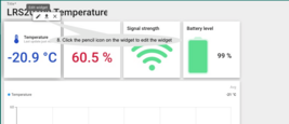 Hover over a widget to reveal controls in the upper-right, then click the <b>pencil</b> icon to edit.
