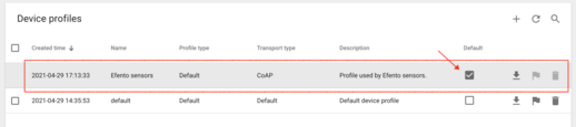 Once the profile is ready you will see it on the list in the <b>Device profiles</b> section. If you plan to use your ThingsBoard instance only with Efento sensors you can set the profile as default.