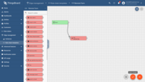 Within the template, configure your rule nodes and flow. After setting up, click the "Apply Changes" icon. Remember, this step will not activate the rule chain on the server; it merely readies it for deployment to an Edge. Let us proceed to the next step to assign this template to an Edge.