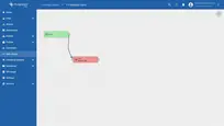 Verify that all settings and configurations are accurately reflected.