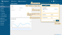 You can open the time selection window and change the interval and aggregation function. Update the time window setting by clicking the "Update" button.