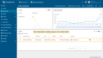 Notice that the new temperature telemetry causes a new active alarm;