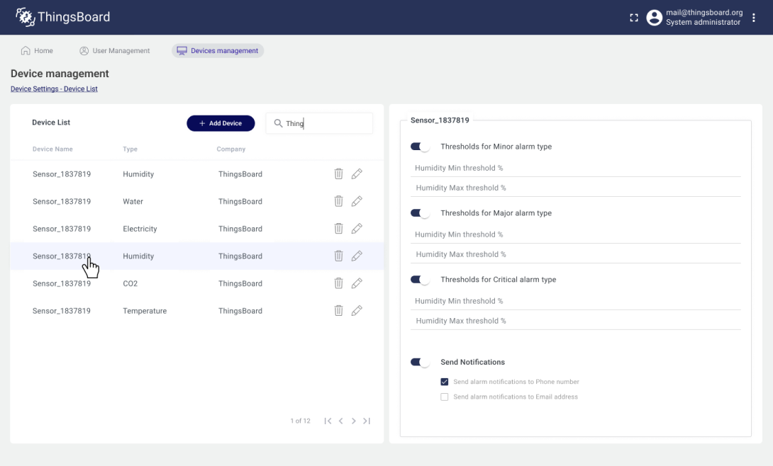 IoT solutions dashboard with widgets dark