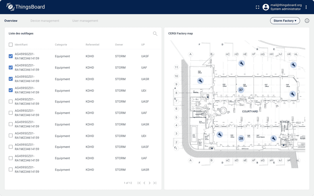 IoT energy management office monitoring