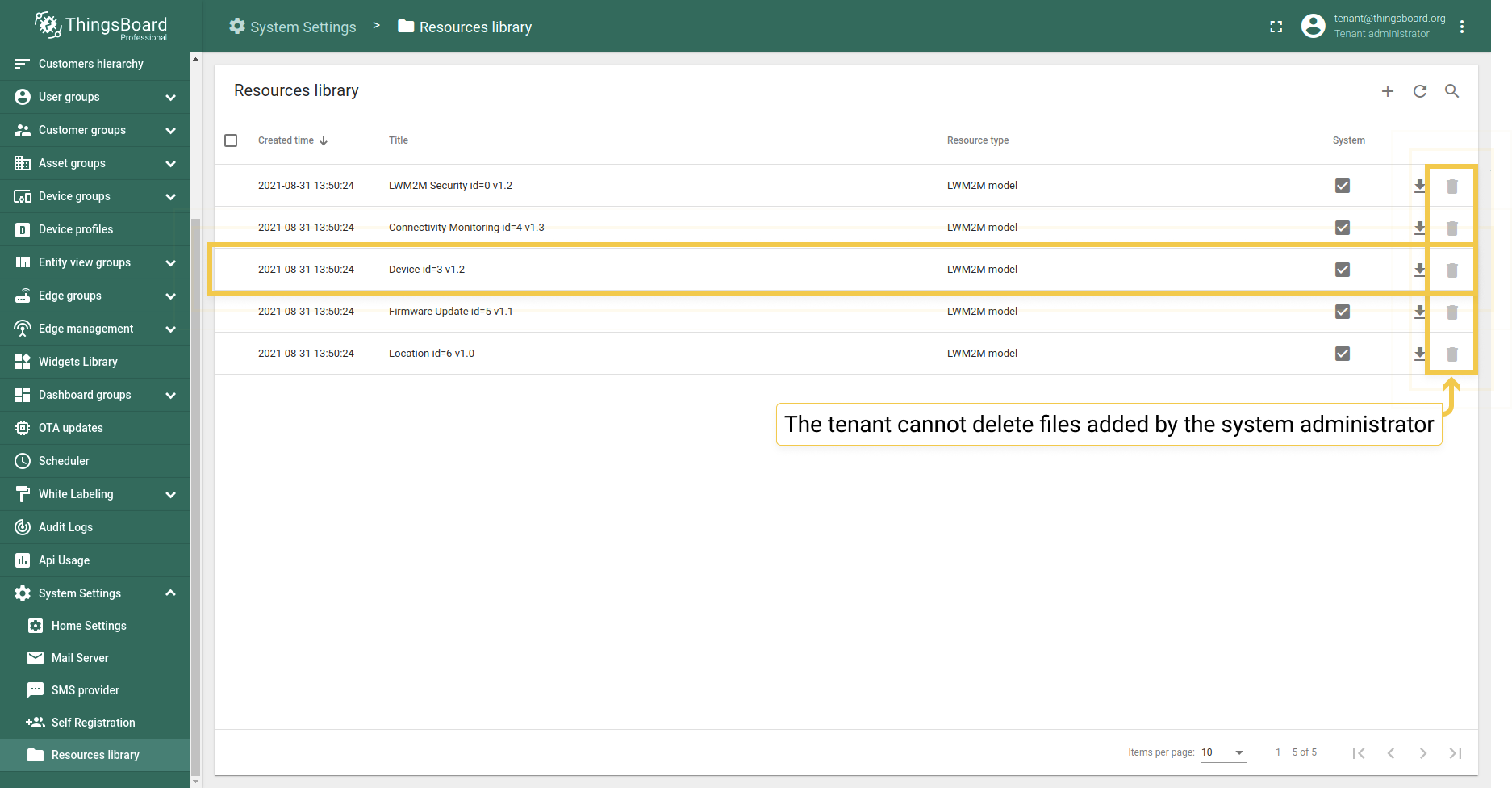 Tenant can not delete files, uploaded by the System administrator