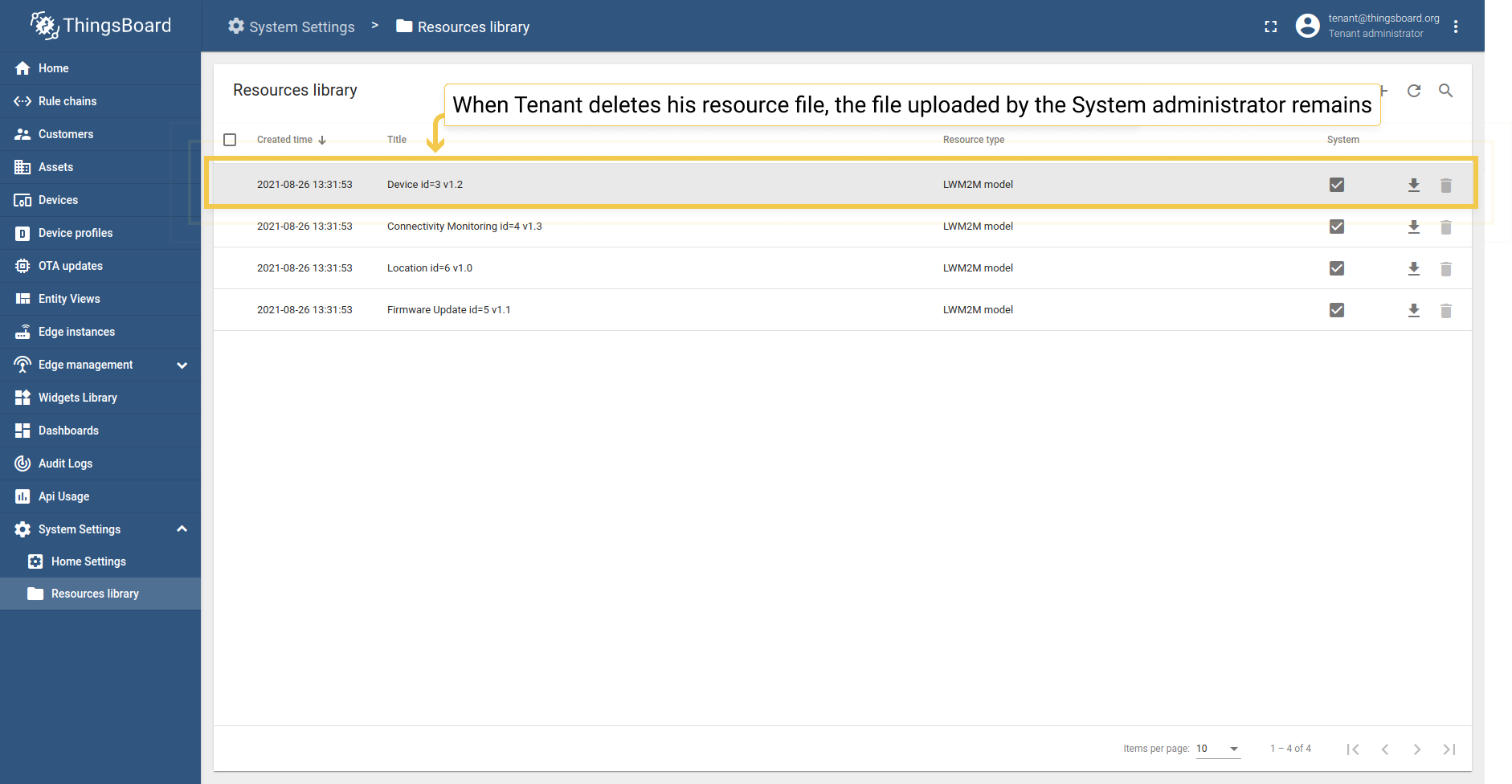 When Tenant deletes his files, file uploaded by the System administrator remains