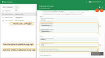 TLS rule pattern examples of allow all/forbid all.