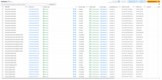 AWS EC2 instances deployed