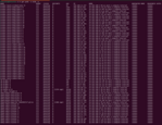 AWS EKS cluster pods running