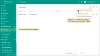 Sign in to your <b>ThingsBoard Edge PE</b> instance and go to the <b>Rule chains</b> section. To add a new <b>Rule chain</b>, click the <b>"+"</b> button in the top right corner, and choose the <b>"Create new rule chain"</b> option.