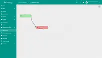 Verify that all settings and configurations are accurately reflected.