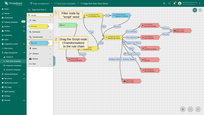 Search for the "script" node using the query "script". Drag the "Transformation" node into the rule chain.