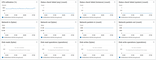 AWS CPU and network monitoring