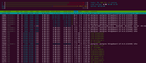 htop