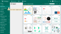 Find the "Charts" widget bundle and click on it;