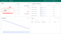 The Tank state displays the remaining fuel level for a specific tank, provides detailed tank information with editable fields and location, shows time-stamped records of consumption and replenishment, visualizes fuel level and consumption trends over time, and lists all alarms associated with the tank.