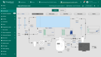 Swimming pool SCADA system dashboard.