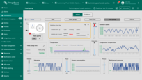 This dashboard state includes information about active alarms, rotation speed, power consumption, refrigerant pressure, and more.