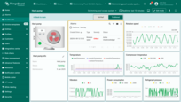 This dashboard state includes information about active alarms, rotation speed, power consumption, refrigerant pressure, and more.