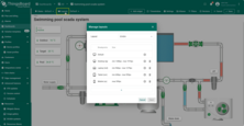 Shows how you can customize the dashboard layout for different devices, like desktops, tablets, and mobile phones, ensuring a responsive design across all screen sizes.