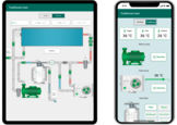 This view demonstrates the flexibility of the dashboard, allowing you to manage and monitor the swimming pool SCADA system across different devices, including tablets and smartphones.