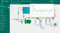 By selecting the flow rate meter, you can view real-time flow rate data to ensure optimal water circulation through the system.