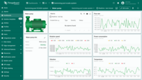 By clicking on the water pump device, you can access a detailed dashboard state showing real-time metrics such as flow rate, rotation speed, power consumption, and vibration, along with the pump operational status and any active alarms.