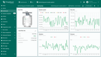 By selecting the sand filter device, you can view a detailed dashboard state showing real-time metrics such as rotation speed, flow rate, vibration, and pressure, along with the filter current operational status.