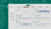 By clicking on the water pump device, you can access a detailed dashboard state showing real-time metrics such as flow rate, rotation speed, power consumption, and vibration, along with the pump operational status and any active alarms.