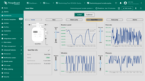 By selecting the sand filter device, you can view a detailed dashboard state showing real-time metrics such as rotation speed, flow rate, vibration, and pressure, along with the filter current operational status.