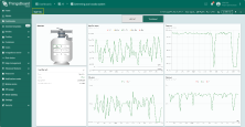 By selecting the sand filter device, you can view a detailed dashboard state showing real-time metrics such as rotation speed, flow rate, vibration, and pressure, along with the filter current operational status.