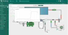 Clicking on the temperature sensors allows you to view a detailed dashboard state with real-time pool and outdoor temperature data, along with the target temperature, enabling efficient temperature control.