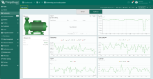 By clicking on the water pump device, you can access a detailed dashboard state showing real-time metrics such as flow rate, rotation speed, power consumption, and vibration, along with the pump operational status and any active alarms.