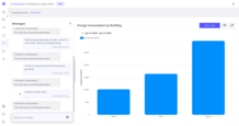 Vertical Bar Chart