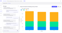 Stacked Bar Chart