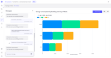 Horizontal Bar Chart