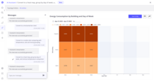 Heatmap