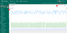 Open the dashboard containing the widget you want to enhance and switch to Edit mode.