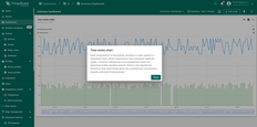 After configuring the action, a header button will appear on your widget. When you click this button, a dialog window will open, showing a summary generated based on your widget's data and the Trendz prompt.