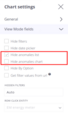 Hide anomalies list or chart
