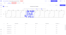 Go to the <b>Review</b> tab, and validate the detected anomalies.