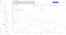 Rename the view by clicking the pencil icon next to the name and name it "Building energy consumption trends for today".